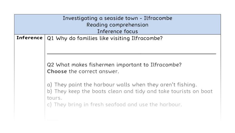 Reading comprehension - inference - seaside towns - Ilfracombe