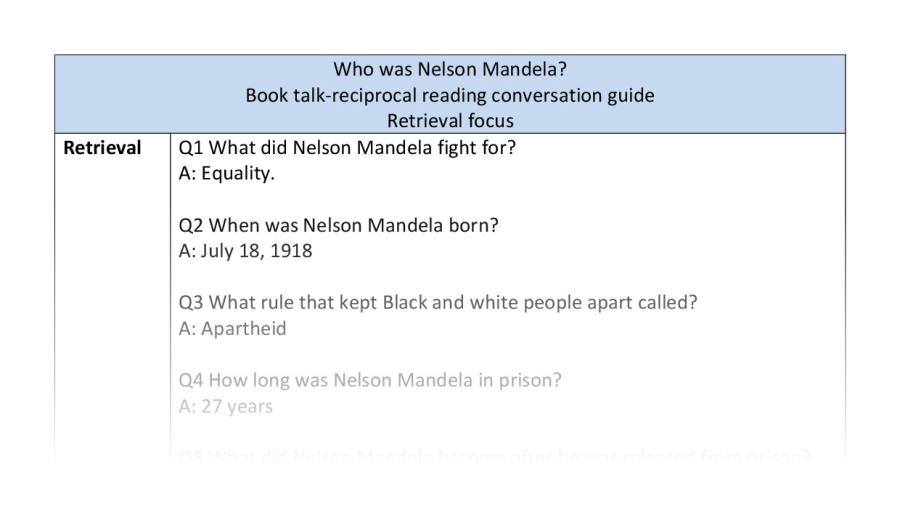 Reciprocal - retrieval - Who was Nelson Mandela