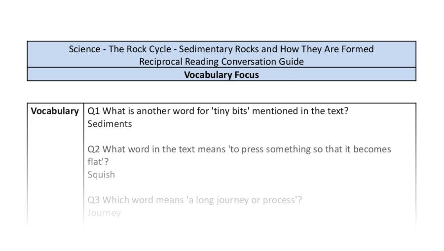 Reciprocal Reading Conversation - Sedimentary Rocks and How They Are Formed - Vocabulary Focus