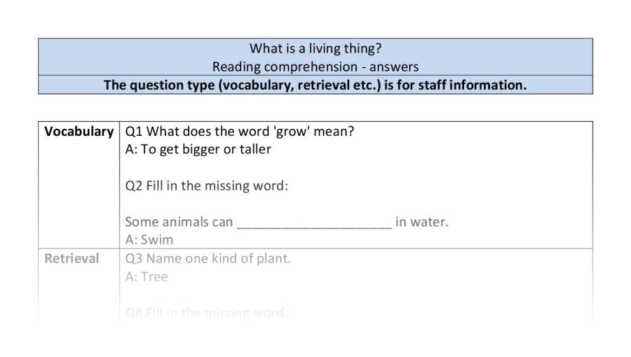 Reading comprehension - VRSIPE - What is a living thing