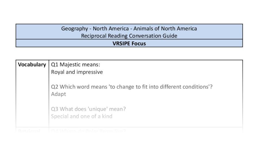 Reciprocal Reading Conversation - Animals of North America - VRSIPE Focus