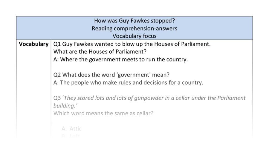 Comp-vocabulary-How was Guy Fawkes stopped - answers