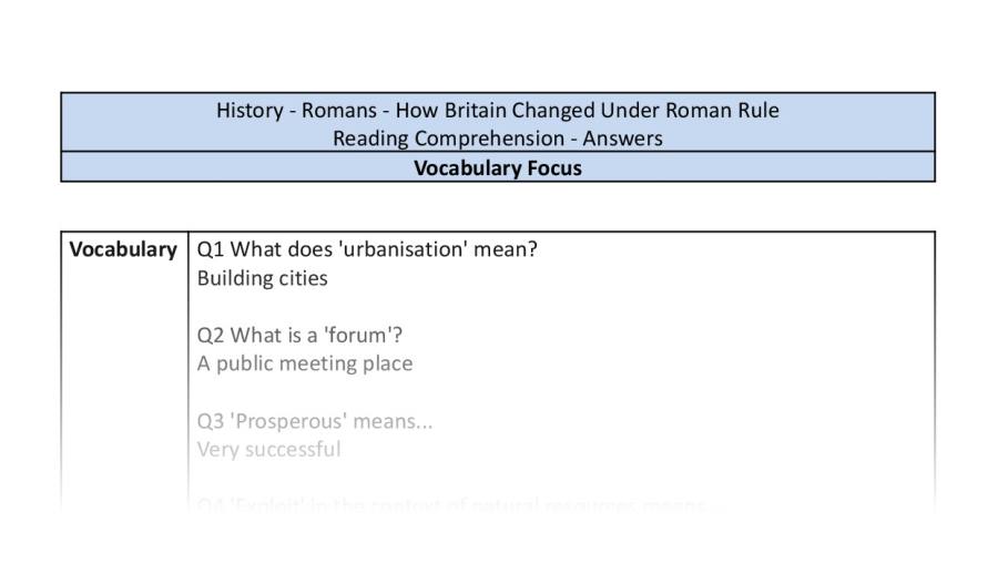 Reading Comprehension - How Britain Changed Under Roman Rule - Vocabulary Focus