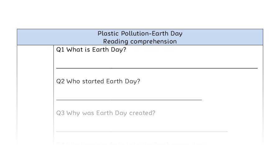 Reading comprehension-Earth Day-retrieval