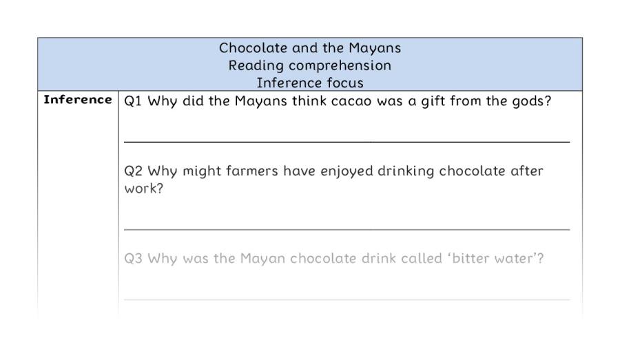 Reading comprehension - inference - Chocolate and the Mayans