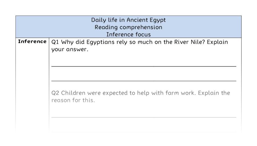 Reading comprehension - inference - Daily life in Ancient Egypt compressed