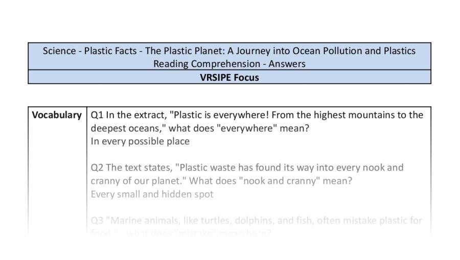 Reading comprehension-VRSIPE-the plastic planet-answers
