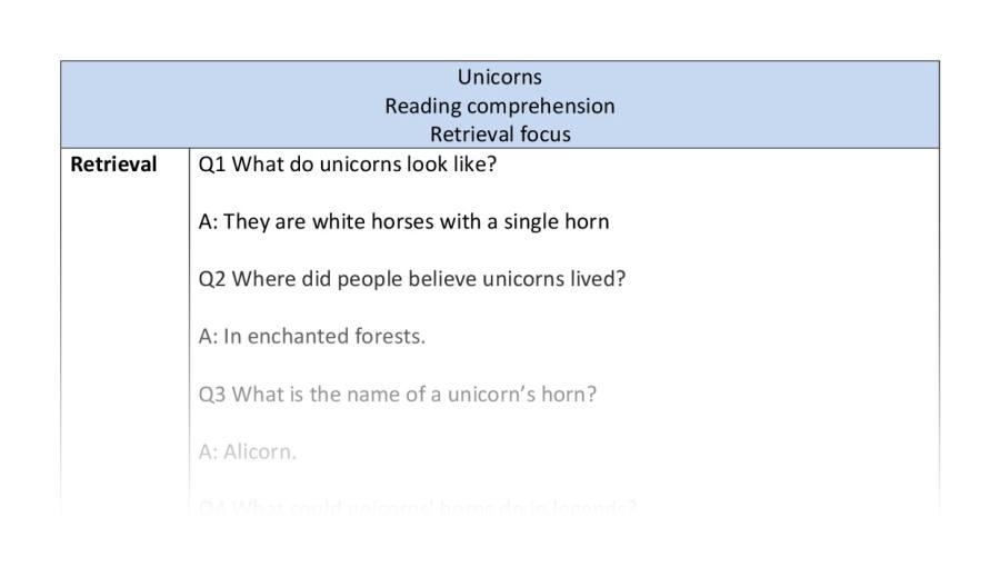 Reading comprehension-retrieval-Unicorns-answers