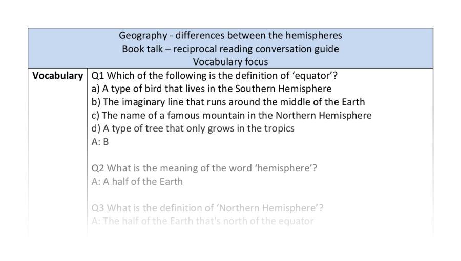 Reciprocal reading - vocabulary -differences between the hemispheres