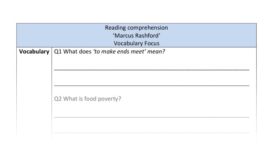 Reading comprehension-Marcus Rashford-Vocabulary focus