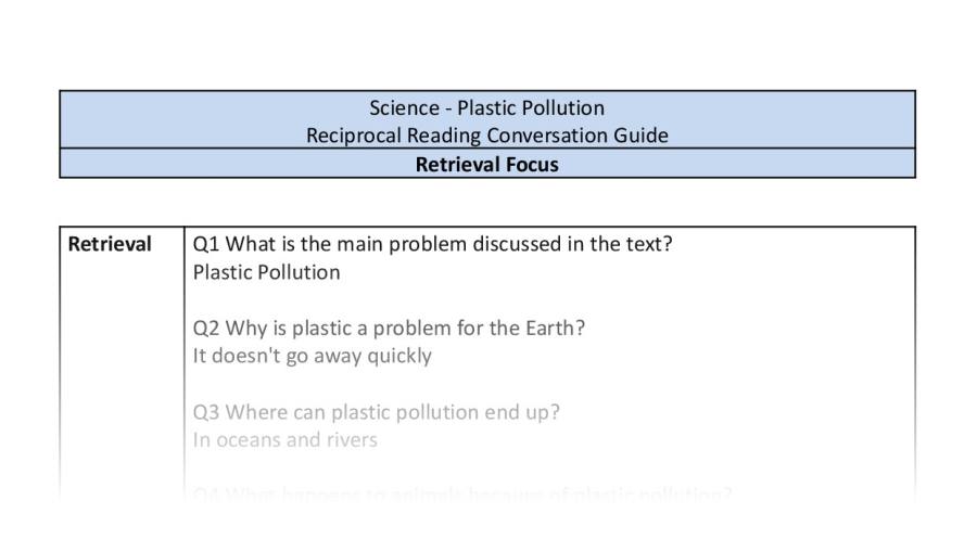 Reciprocal Reading Conversation - Plastic Pollution Y3 - Retrieval Focus
