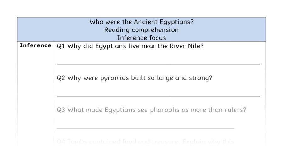 Reading comprehension - inference - Who were the Ancient Egyptians