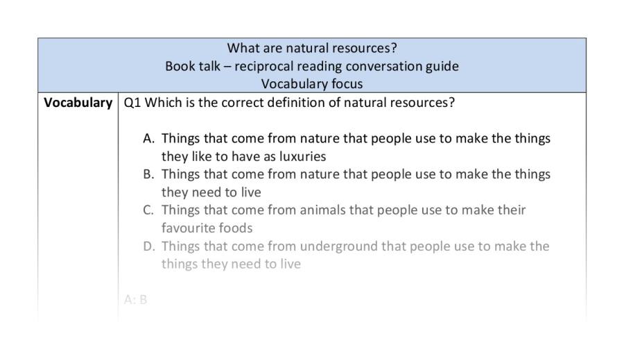Reciprocal reading - vocabulary - What are natural resources