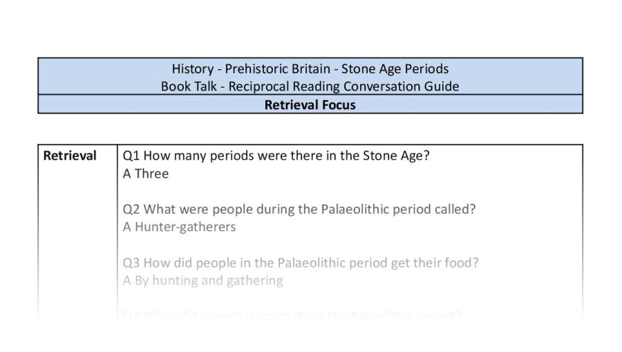Reciprocal Reading Conversation - Stone Age Periods - Retrieval Focus