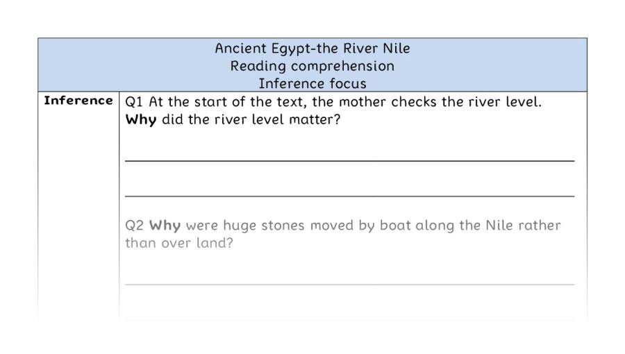 Reading comprehension - inference - Ancient Egypt-the River Nile