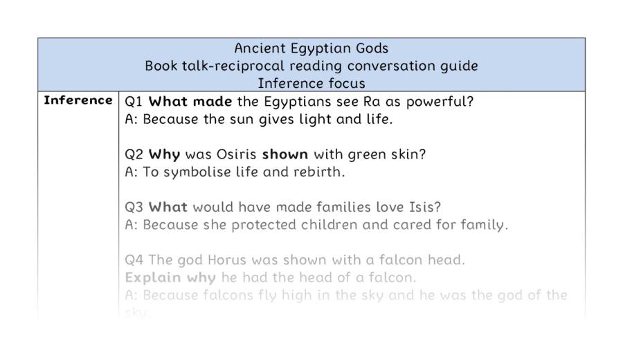 Reciprocal - inference - Ancient Egyptian Gods