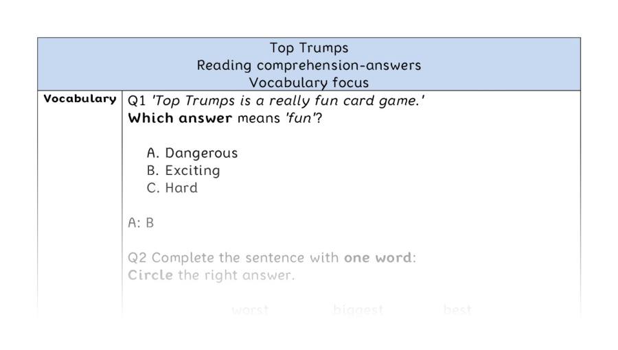 Reading comprehension - vocabulary - Top Trumps - answers