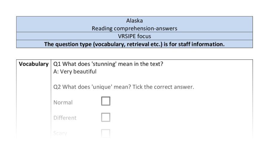 Reading comprehension - Alaska - VRSIPE