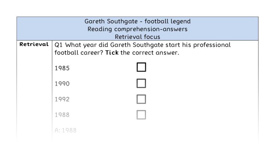 Reading comprehension - retrieval - Gareth Southgate - football legend - answers