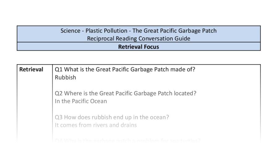 Reciprocal Reading Conversation - The Great Pacific Garbage Patch Y3 - Retrieval Focus