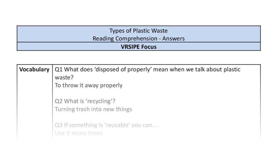 Reading Comprehension - Types of Plastic Waste - VRIPE Focus