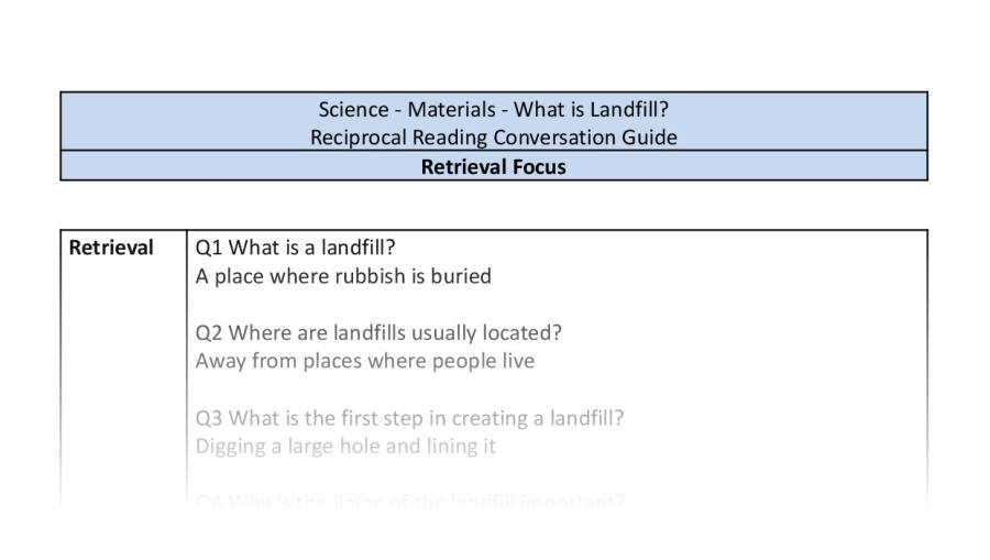 Reciprocal Reading Conversation - What is Landfill - Retrieval Focus