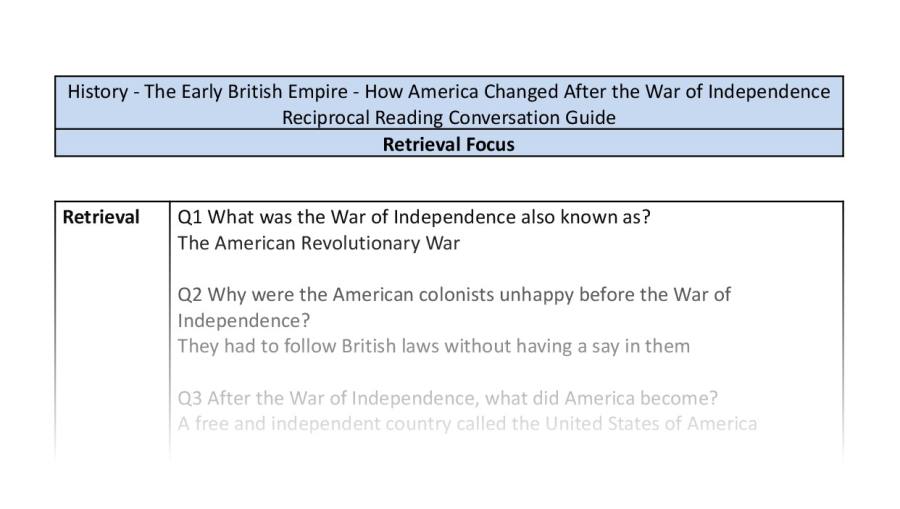 Reciprocal Reading Conversation - How America Changed After the War of Independence - Retrieval Focus