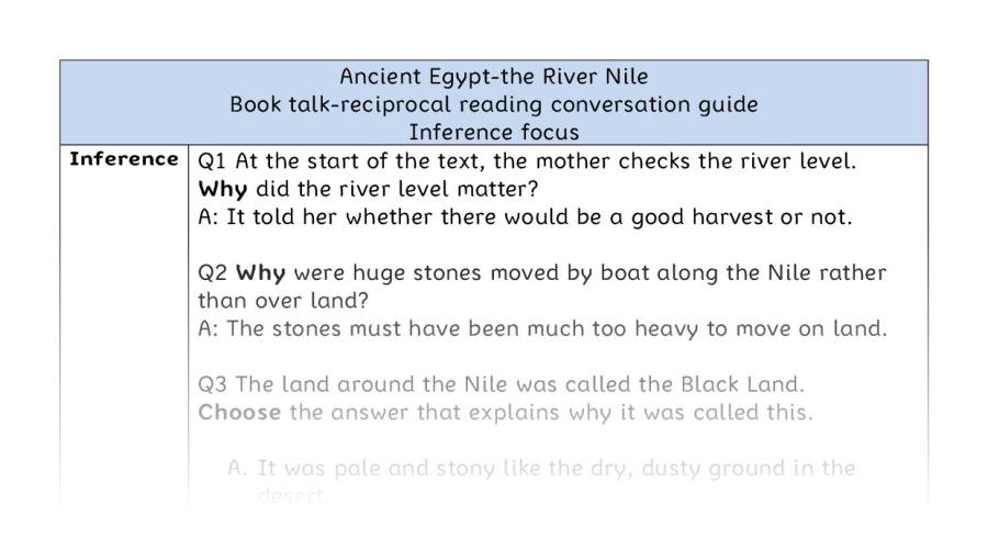 Reciprocal - inference - Ancient Egypt-the River Nile