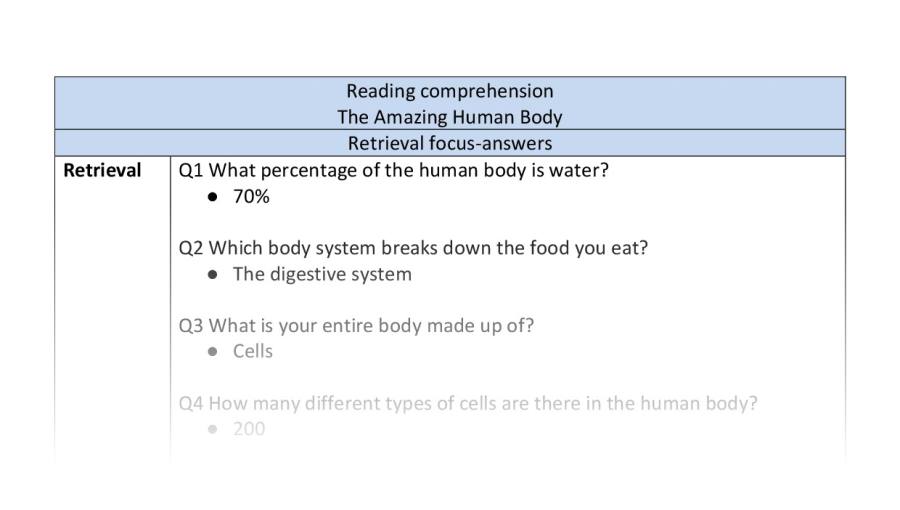 Reading comprehension-retrieval-the amazing human body