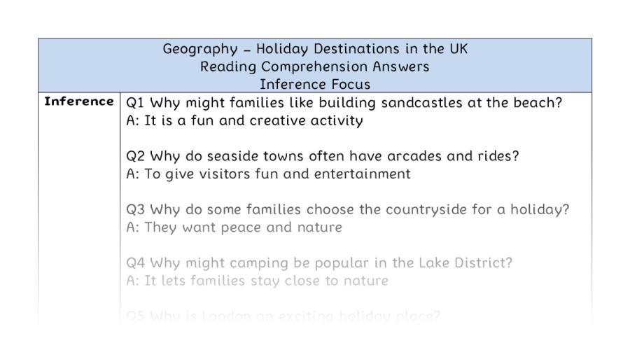 Holiday Destinations in the UK - Reading Comprehension Answers - Inference Focus