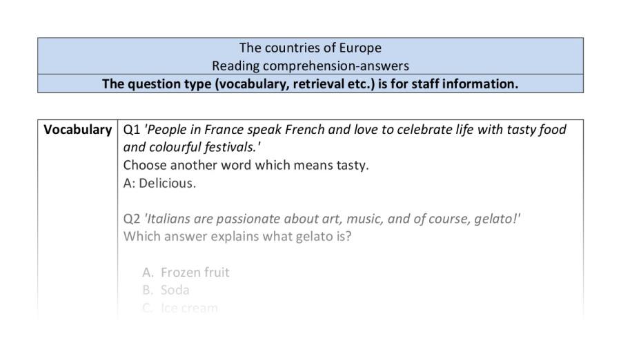 Reading comprehension-VRSIPE-The countries of Europe - answers