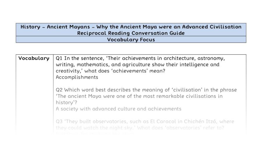 Reciprocal Reading Conversation - Why the Ancient Maya were an Advanced Civilisation - Vocabulary Focus