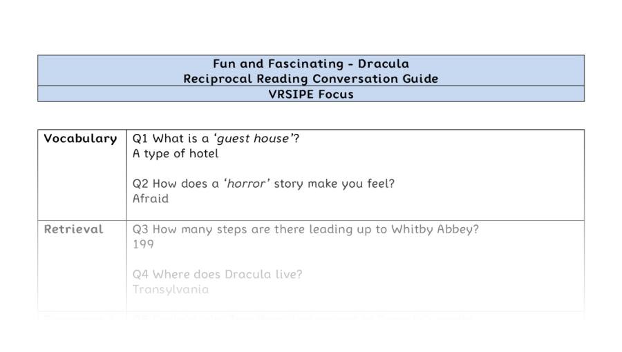 Reciprocal Reading Conversation - Dracula - Highlight Series 1 - VRSIPE Focus