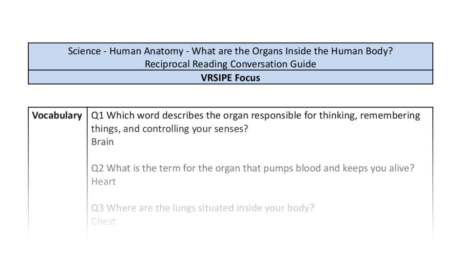 Reciprocal Reading Conversation - What are the Organs Inside the Human Body - VRSIPE Focus