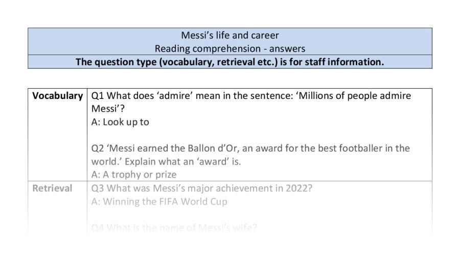 Reading comp-VRSIPE-Messis life and career - answers