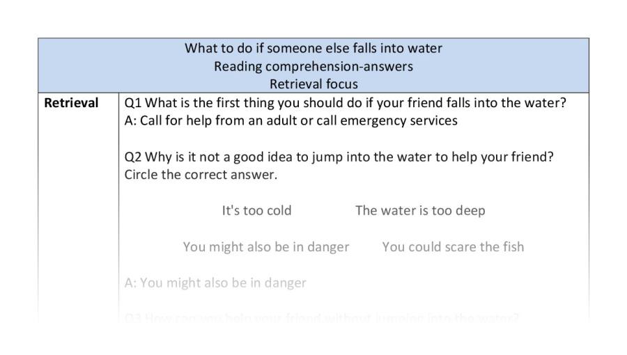 Comp-retrieval-what to do if someone else falls into water - answers