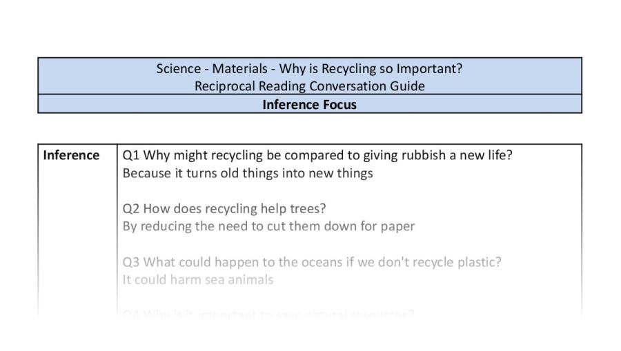 Reciprocal Reading Conversation - Why is Recycling so Important - Inference Focus