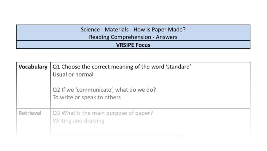 Reading Comprehension - How is Paper Made - VRSIPE Focus.docx