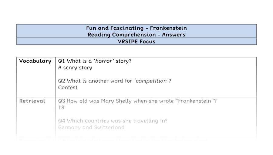 Reading Comprehension-Frankenstein-VRSIPE-answers