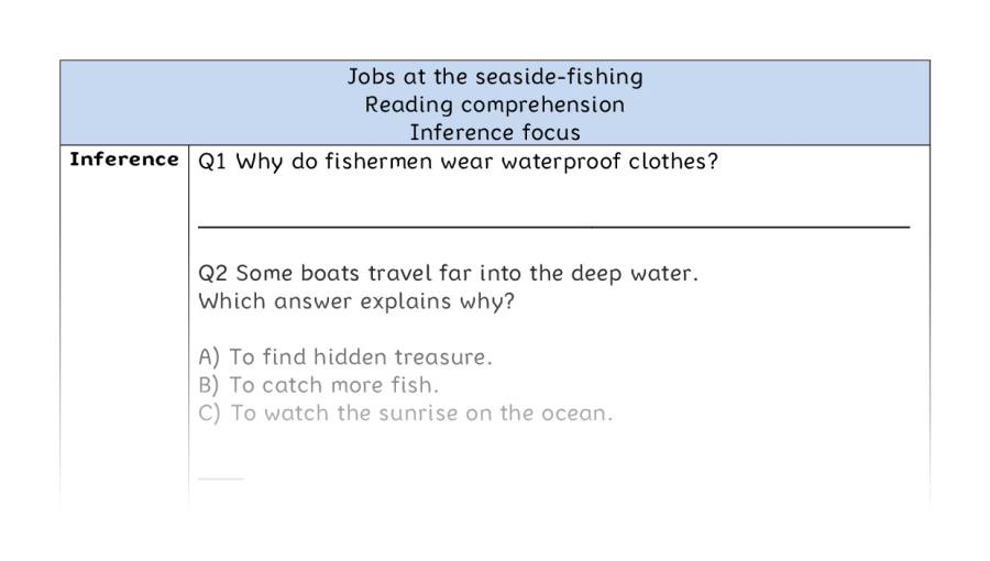 Reading comprehension - inference - Jobs at the seaside-fishing