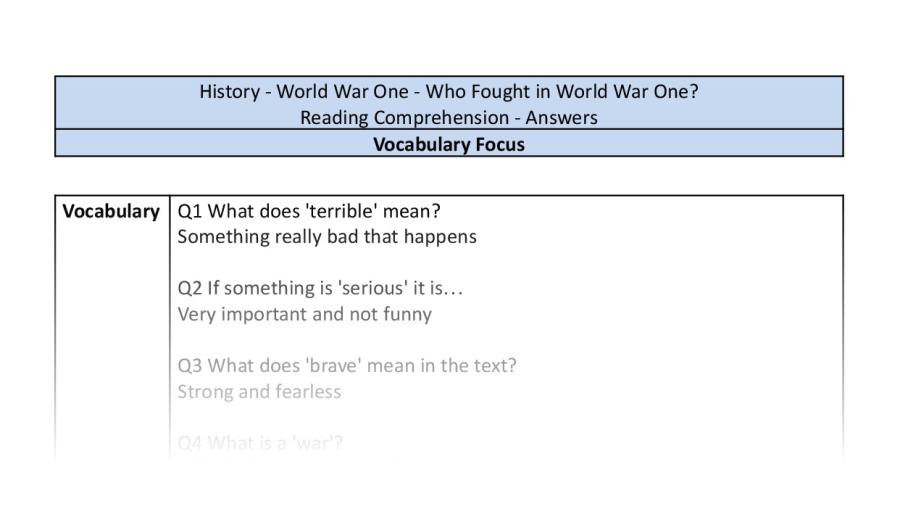 Reading Comprehension - Who Fought in World War One - Vocabulary Focus