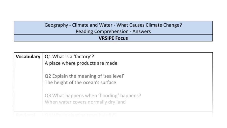 Reading Comprehension - What Causes Climate Change - VRSIPE Focus