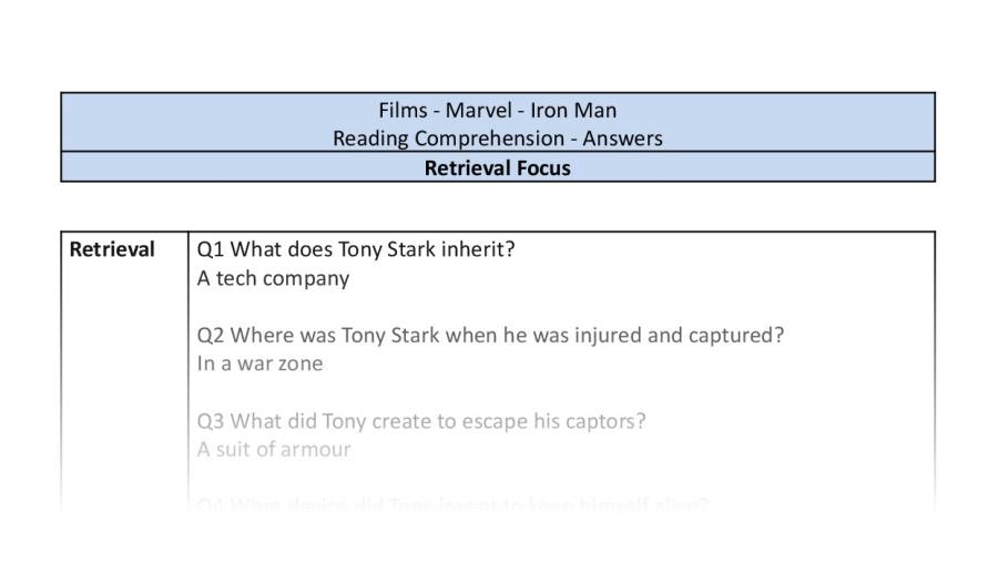 Reading Comprehension - Iron Man - Retrieval Focus-answers