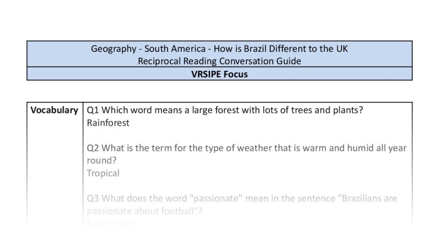 Reciprocal Reading Conversation - How is Brazil Different to the UK - VRSIPE Focus