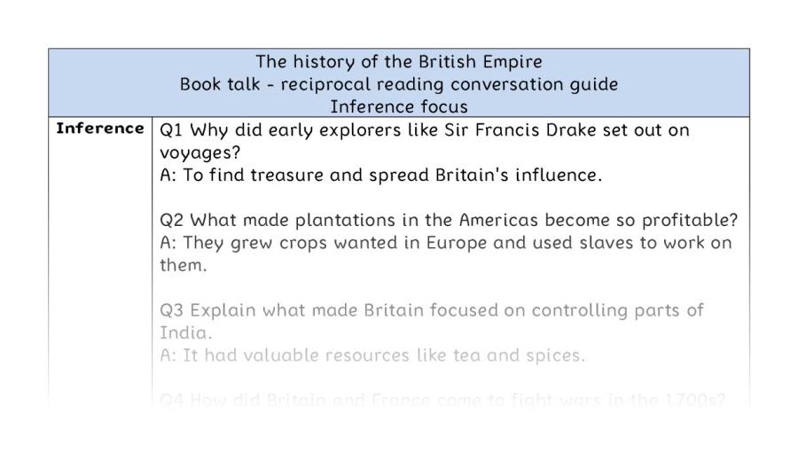 Reciprocal reading - inference - The history of the British Empire