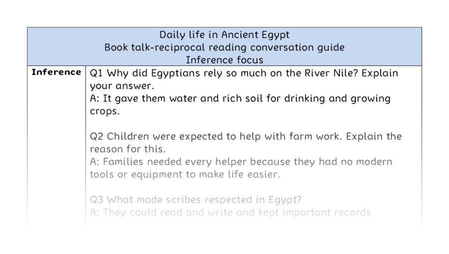 Reciprocal reading - inference - Daily life in Ancient Egypt compressed