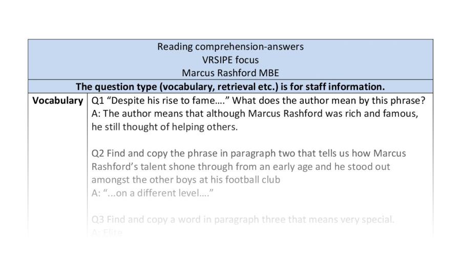 Reading comprehension-Marcus Rashford-VRSIPE focus-answers