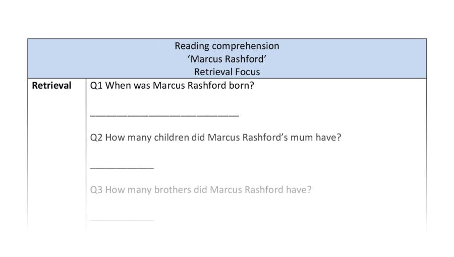 Reading comprehension-Marcus Rashford-Retrieval focus