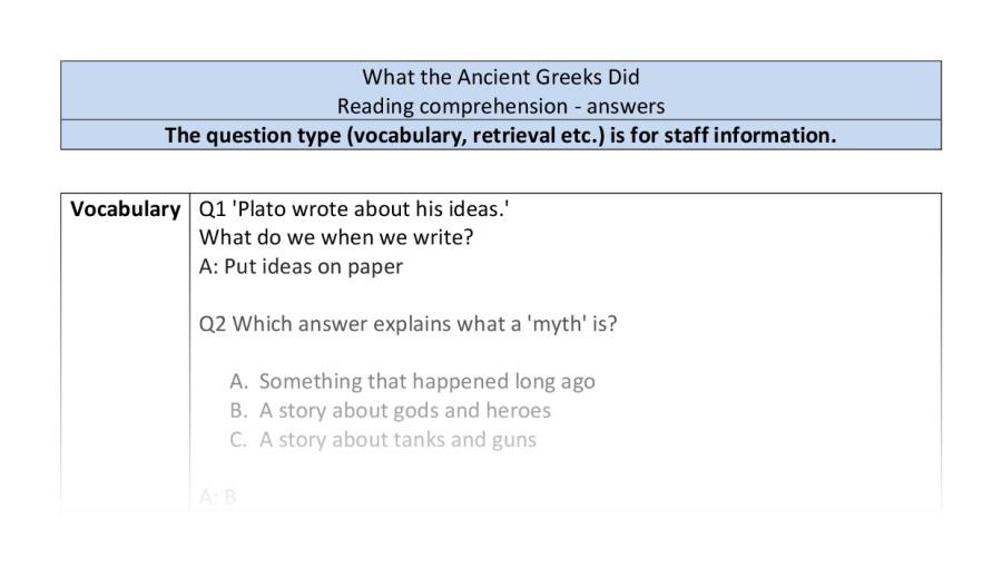 Reading comprehension - VRSIPE - What the Ancient Greeks Did