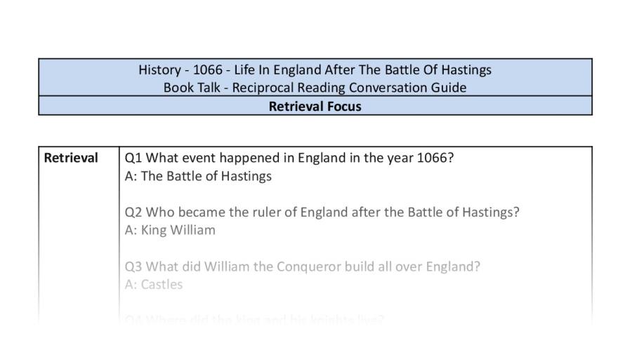 Reading Conversation - Life In England After The Battle Of Hastings - Retrieval Focus